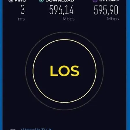 Penthouse Und Arbeiten * Торрев'єха